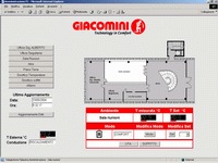 Videata grafica telegestione giacoklima